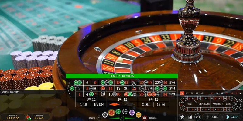 Cập Nhật Luật Chơi Roulette Ww88 Mới Nhất Cho Tân Thủ 2025