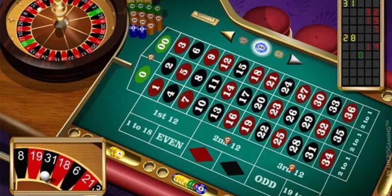 Chiến lược Labouchere khi tham gia Roulette ww88